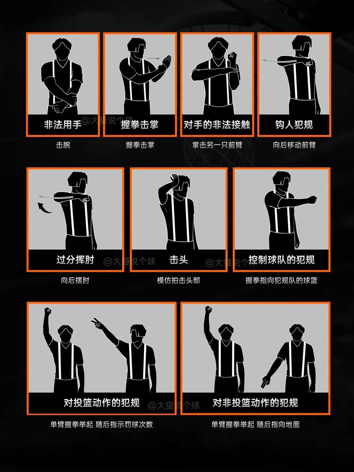 篮球训练技术动作视频下载教程_0